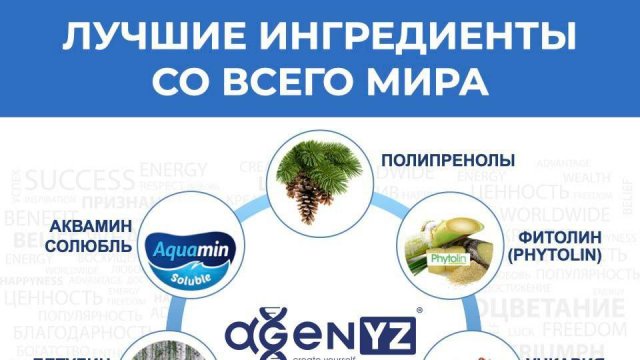 ЧТО ТАКОЕ БИОХАКИНГ