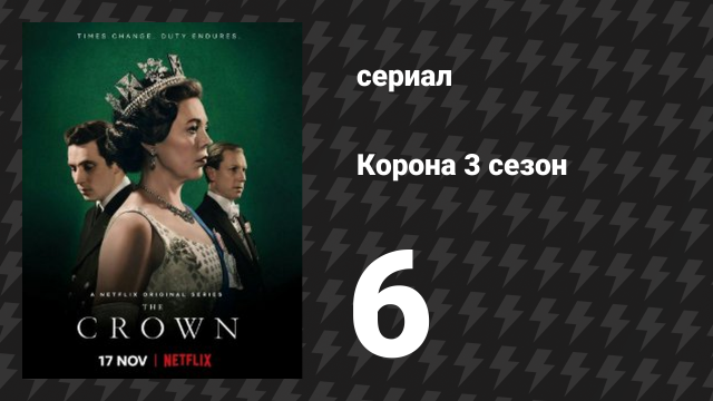 Корона 3 сезон 6 серия «Принц Уэльский» (сериал, 2019)