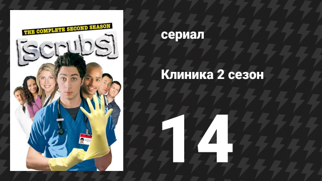 Клиника 2 сезон 14 серия «Мой брат, моя опора» (сериал, 2001-2010)