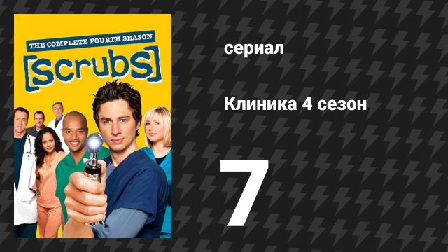 Клиника 4 сезон 7 серия «Мой общий враг» (сериал, 2001-2010)