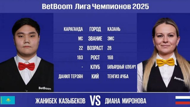 "BetBoom Лига Чемпионов 2025". Ж. Казыбеков (KAZ) - Д. Миронова (RUS) Св. пирамида 13.03.25 в 21.00