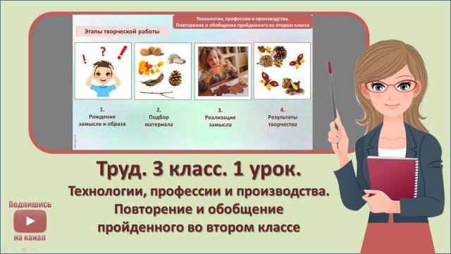 3 кл. Труд. 1 урок. Технологии, профессии и производства. Повторение  пройденного во втором классе