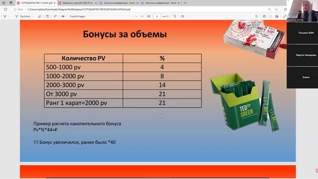 Сотрудничество с компанией Vilavi