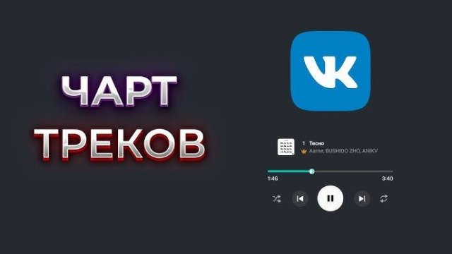 Чарт Вконтакте 2025.Весна(Апрель)