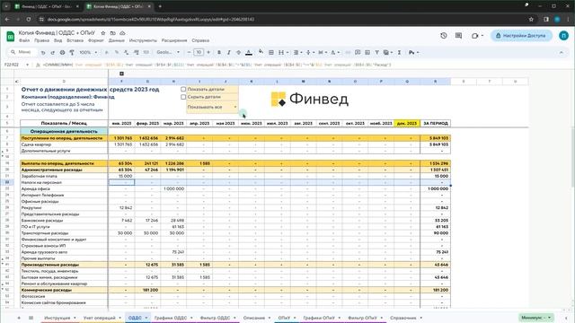 Инструкция к шаблону ОДДС + ОПиУ | Финвед