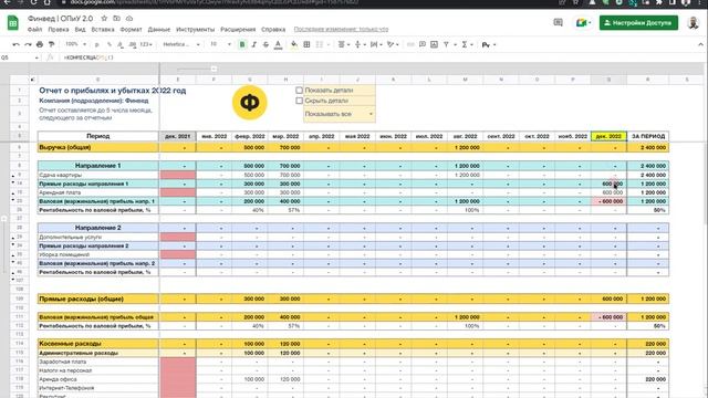Инструкция к шаблону ОПиУ 2.0 | Финвед