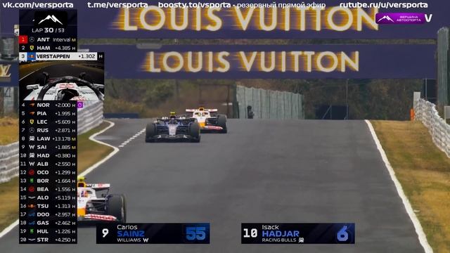 Лучшие моменты гонки в Японии. Английский язык. 2025.