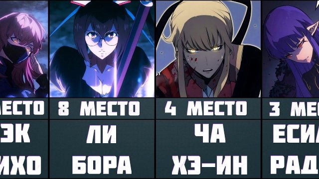 ТОП 15 СИЛЬНЕЙШИХ ЖЕНСКИХ ПЕРСОНАЖЕЙ из СОЛО ЛЕВЕЛИНГ