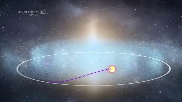 Как Солнечная система движется по галактике?