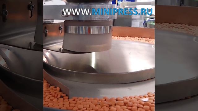 Бизнес идеи 2020. ТОП 25 бизнес ИДЕЙ. Оборудование для малого бизнеса. Бизнес канал. Бизнес планы