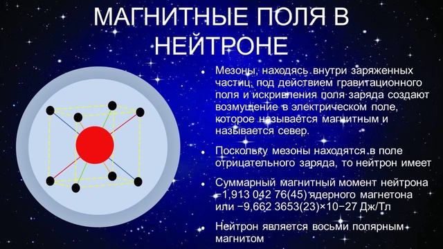 Позитронно-электронная модель