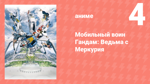 Мобильный воин Гандам: Ведьма с Меркурия 1 сезон 4 серия (аниме-сериал, 2022)