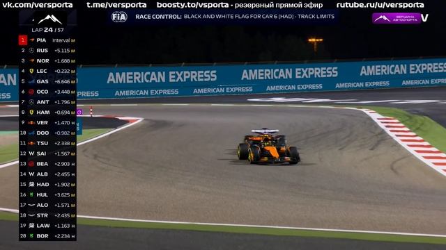 Лучшие моменты прошедшей гонки в Бахрейне 2025