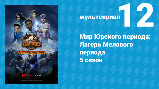 Мир Юрского периода: Лагерь Мелового периода 5 сезон 12 серия (мультсериал, 2022)