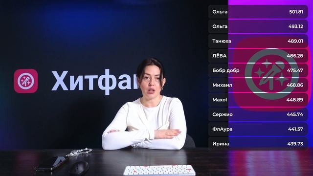 Известные лысины | Полина Жукова