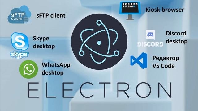 1. Electron JS Приложения на javaScript  для ПК