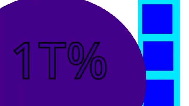 Battery overcharging to 1 Septillion%