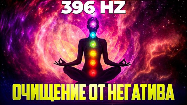 От кого пришло тому и вернётся! Мгновенная ЧИСТКА от Негатива с мощной ЗАЩИТОЙ всего за 30 минут.