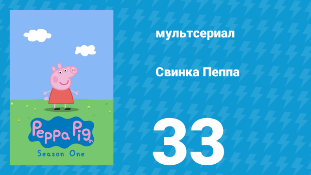 Свинка Пеппа 1 сезон 33 серия (мультсериал, 2004)
