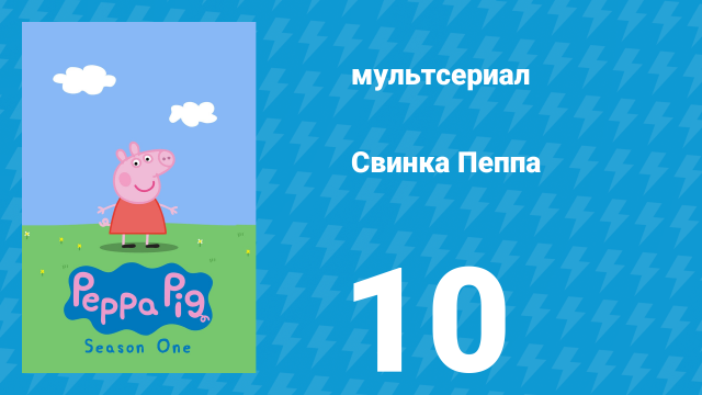 Свинка Пеппа 1 сезон 10 серия (мультсериал, 2004)