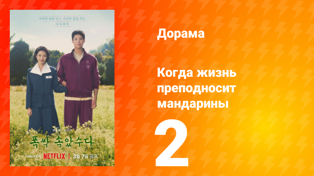 Когда жизнь преподносит мандарины 1 сезон 2 серия