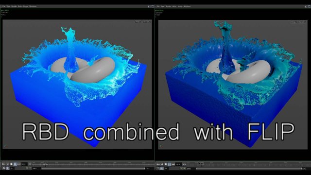 RBD combined with FLIP