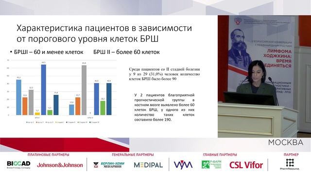 1 Лимфома Ходжкина время объединяться 2025-04-11