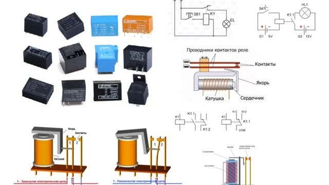 Устройство и принцип работы электромагнитного реле и применение  её в схемах