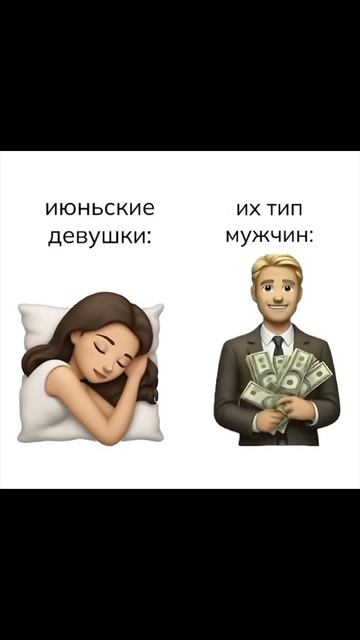 Знаки зодиака ❤️