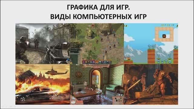 Виды компьютерных игр