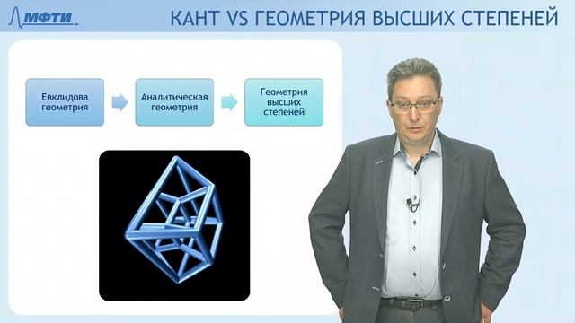 Лекция 13 по истории и философии науки. Трансцендентальная философия Канта (Храмов О.С.)
