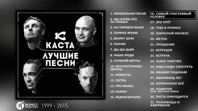 Каста
