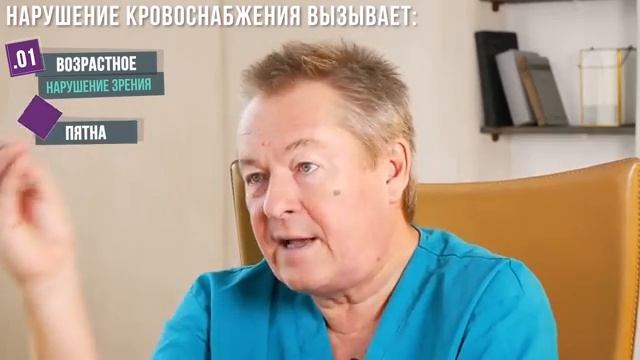 Прощайте, ОЧКИ И ЛИНЗЫ! Как восстановить зрение в домашних условиях