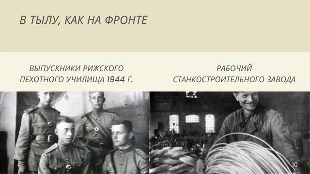 Информ-досье «Стерлитамак в годы Великой Отечественной войны»