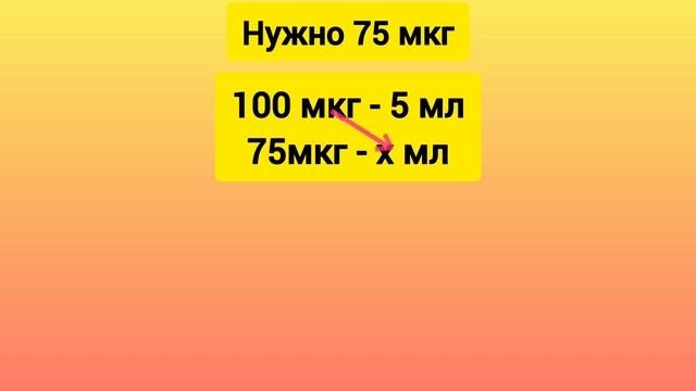 Ликватирол | Инструкция по применению | #тироксин