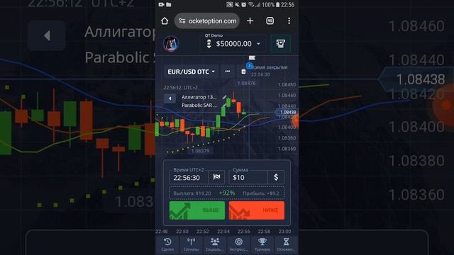 Одна из лучших Платформ для торговли валютными парами