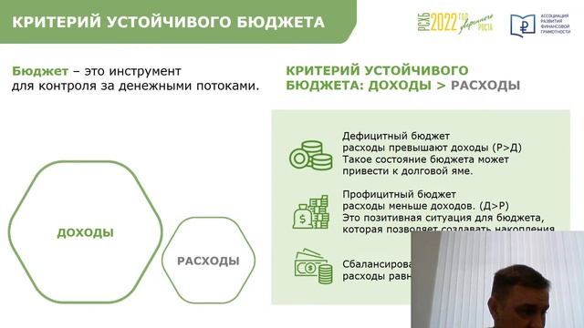 «Семейный бюджет: анализ и контроль»