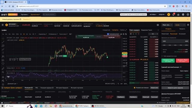 Хеджирование фьючерсами на Байбит