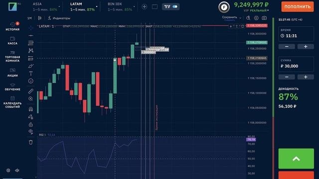 BINARIUM - СТРАТЕГИЯ ЗАРАБОТКА ДЛЯ НОВИЧКОВ В 2025! БИНАРИУМ
