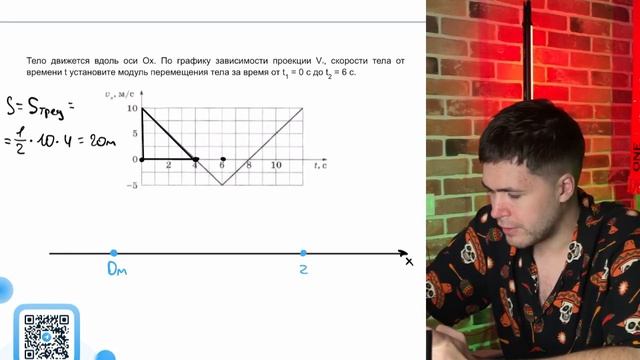 Тело движется вдоль оси Ох. По графику зависимости проекции Vx, скорости тела от времени t - №21550