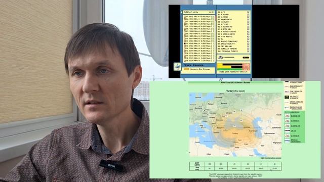 Обсуждаем спутник Turksat 42E. Сканируем бесплатные каналы