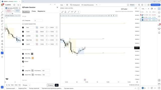 САМЫЙ УДОБНЫЙ ИНДИКАТОР СЕССИЙ в TRADINGVIEW
