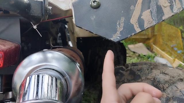 +и— квадроцикла 250 кубов