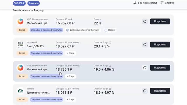 Лучшие вклады в банках на 3 месяца под высокий процент