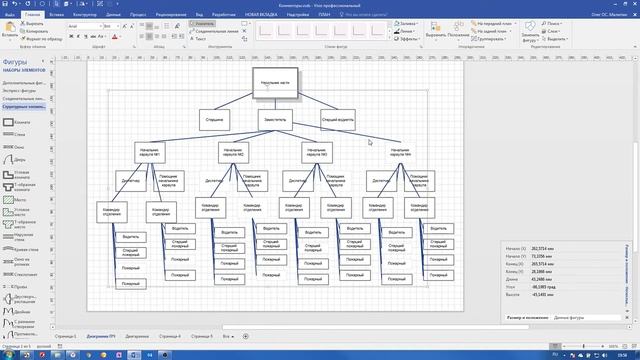 Основы создания фигур Visio - Соединительные точки и соединительные линии
