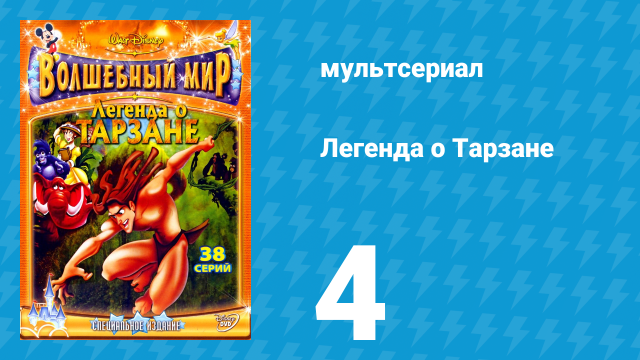 Легенда о Тарзане 1 сезон 4 серия «Затерянный город Апар» (мультсериал, 2001)