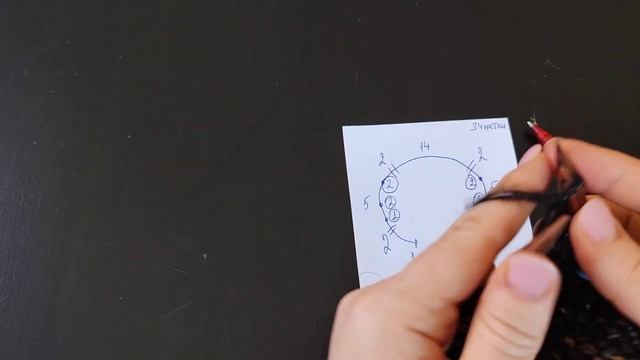 МК ПО ВЯЗАНИЮ КАРДИГАНА// 1 ЧАСТЬ