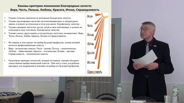 2025.05.15. Колесников В.Н. Проблема объяснения и понимания благородных качеств личности