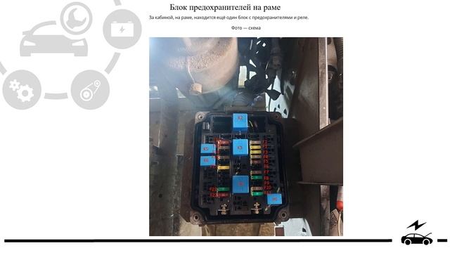 Предохранители Фотон Ауман реле с назначением и схема