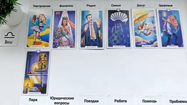 ВЕСЫ ♎ ИЮНЬ 2025 🚀 Прогноз на месяц таро расклад